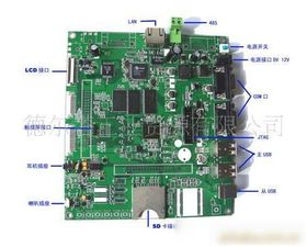 嵌入式工業(yè)電腦工控系統(tǒng)及裝備 價(jià)格、廠家與計(jì)算機(jī)硬件開發(fā)概述