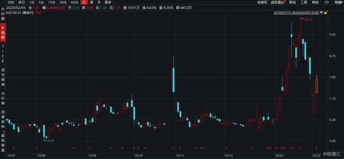 格隆匯 計(jì)算機(jī)硬件開發(fā)行業(yè)深度解析與投資前瞻